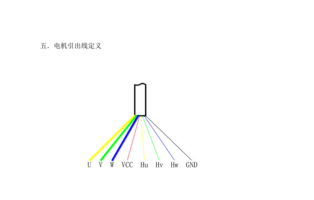 21B 电机引出线定义