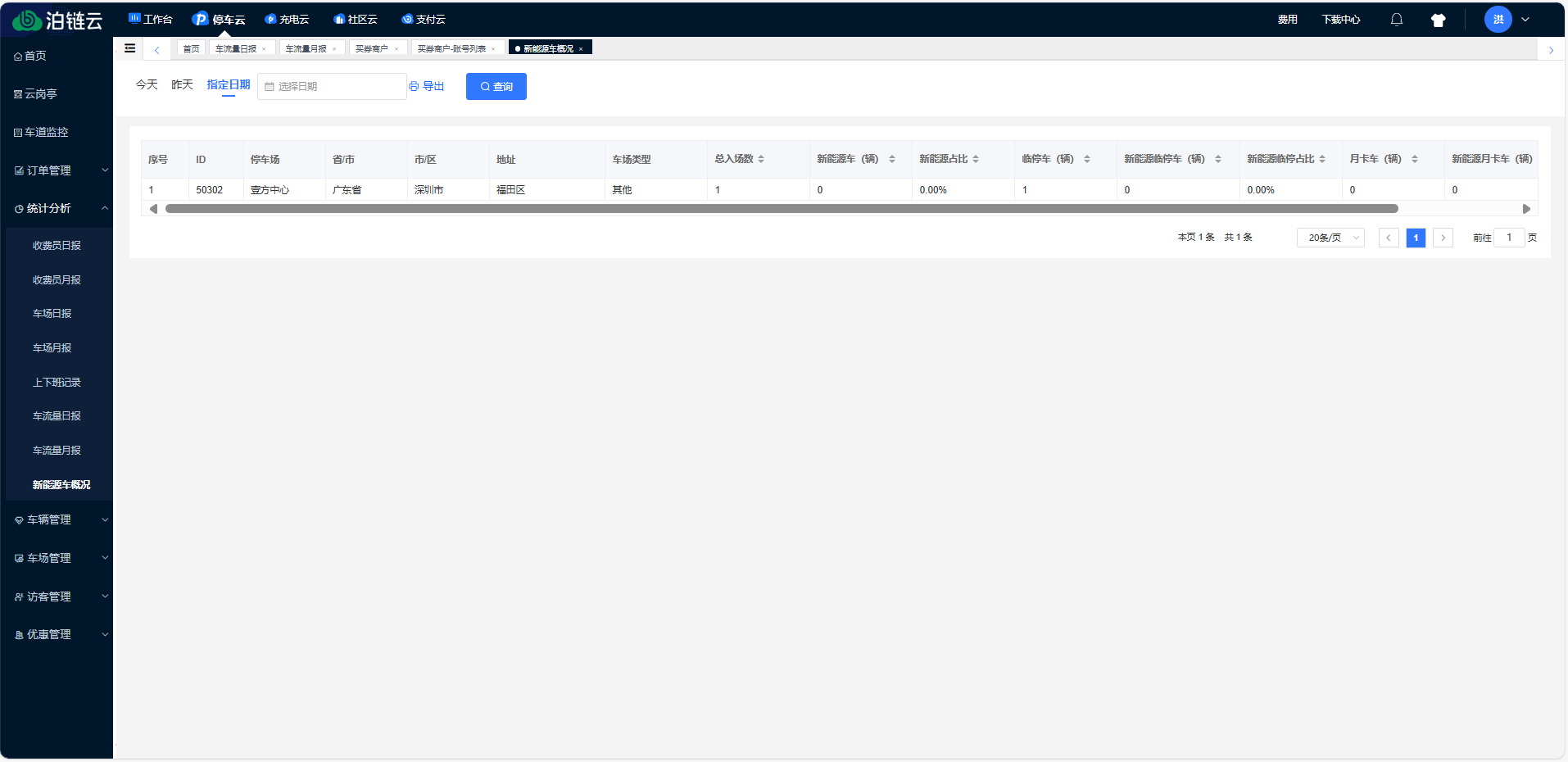 Docs Version Dropdown