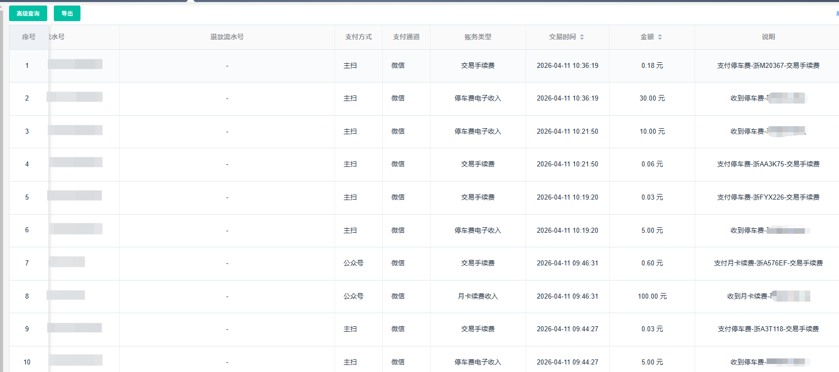 Docs Version Dropdown