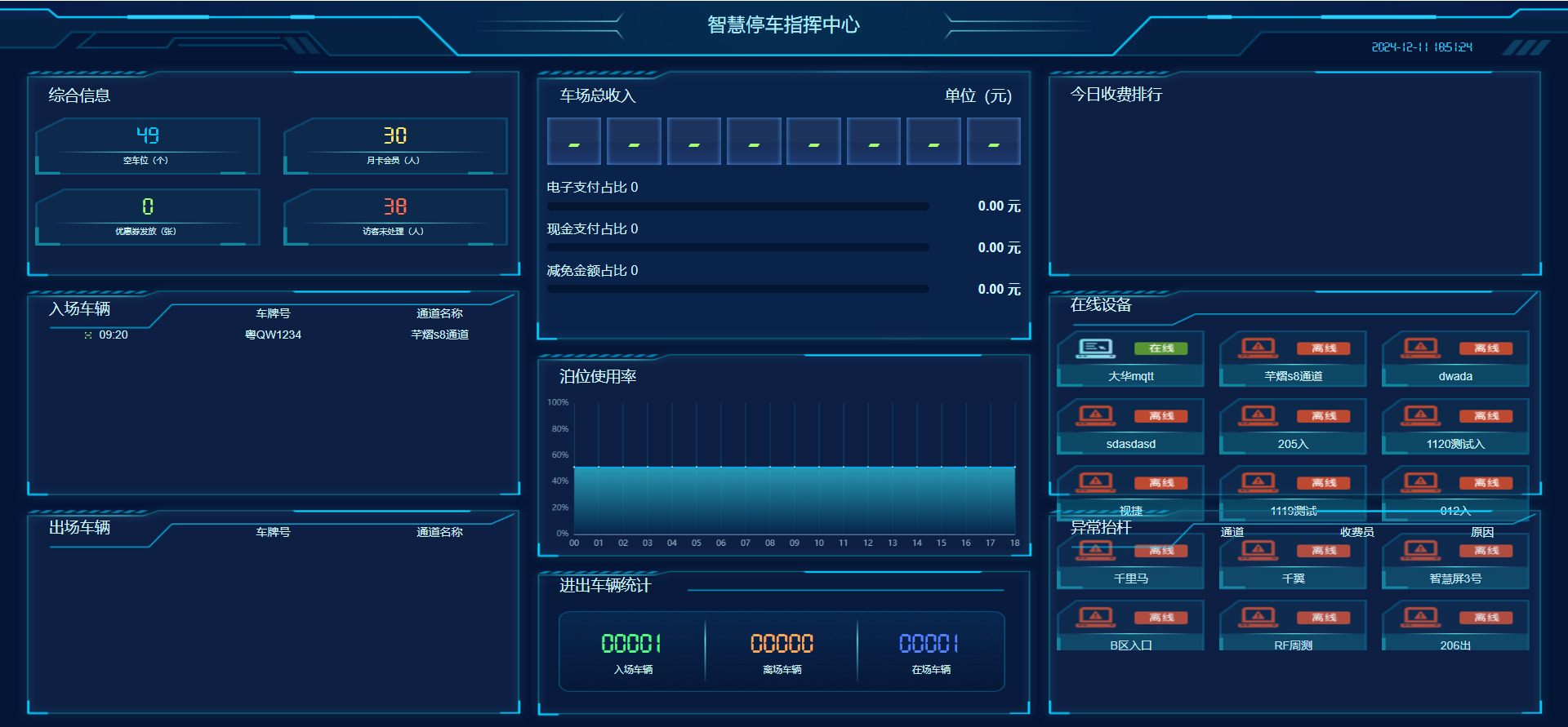Docs Version Dropdown