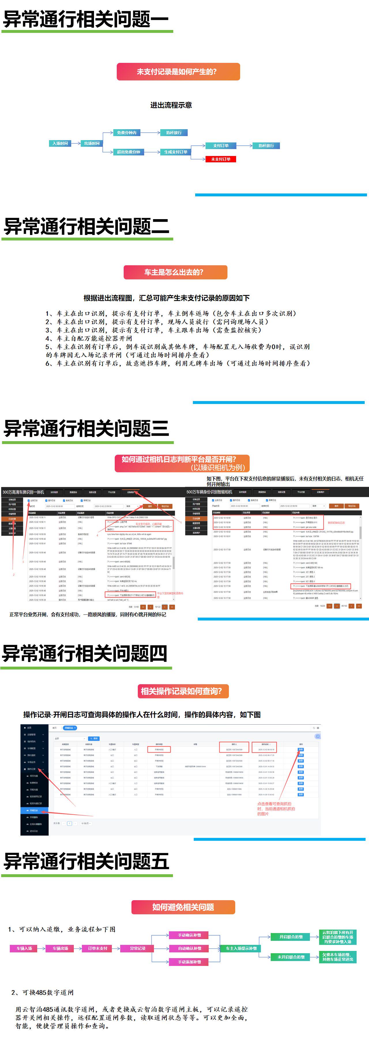 异常通行问题排查