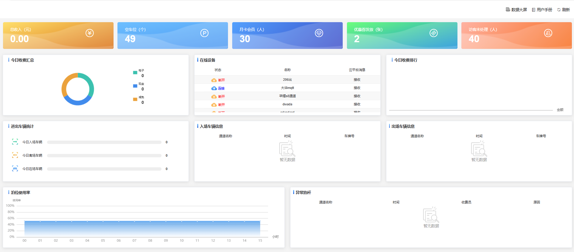 Docs Version Dropdown