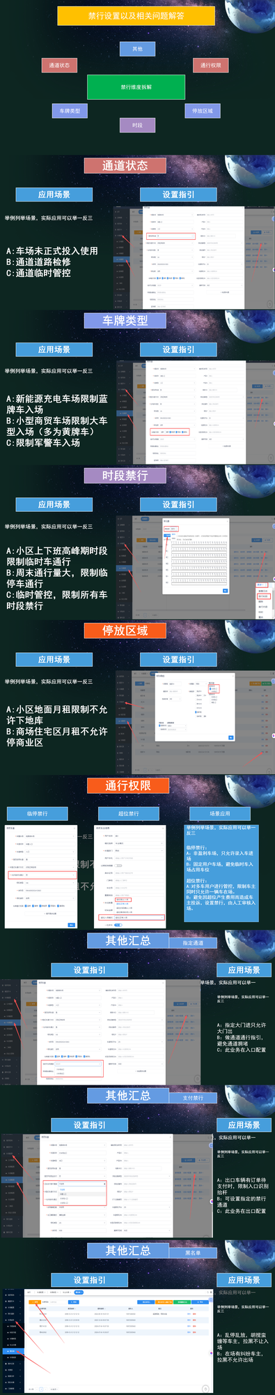 停车位计量与授权规则配置