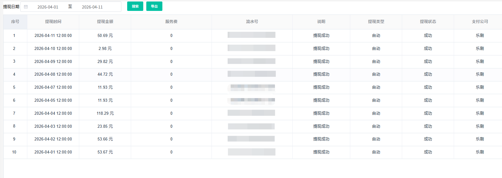 Docs Version Dropdown