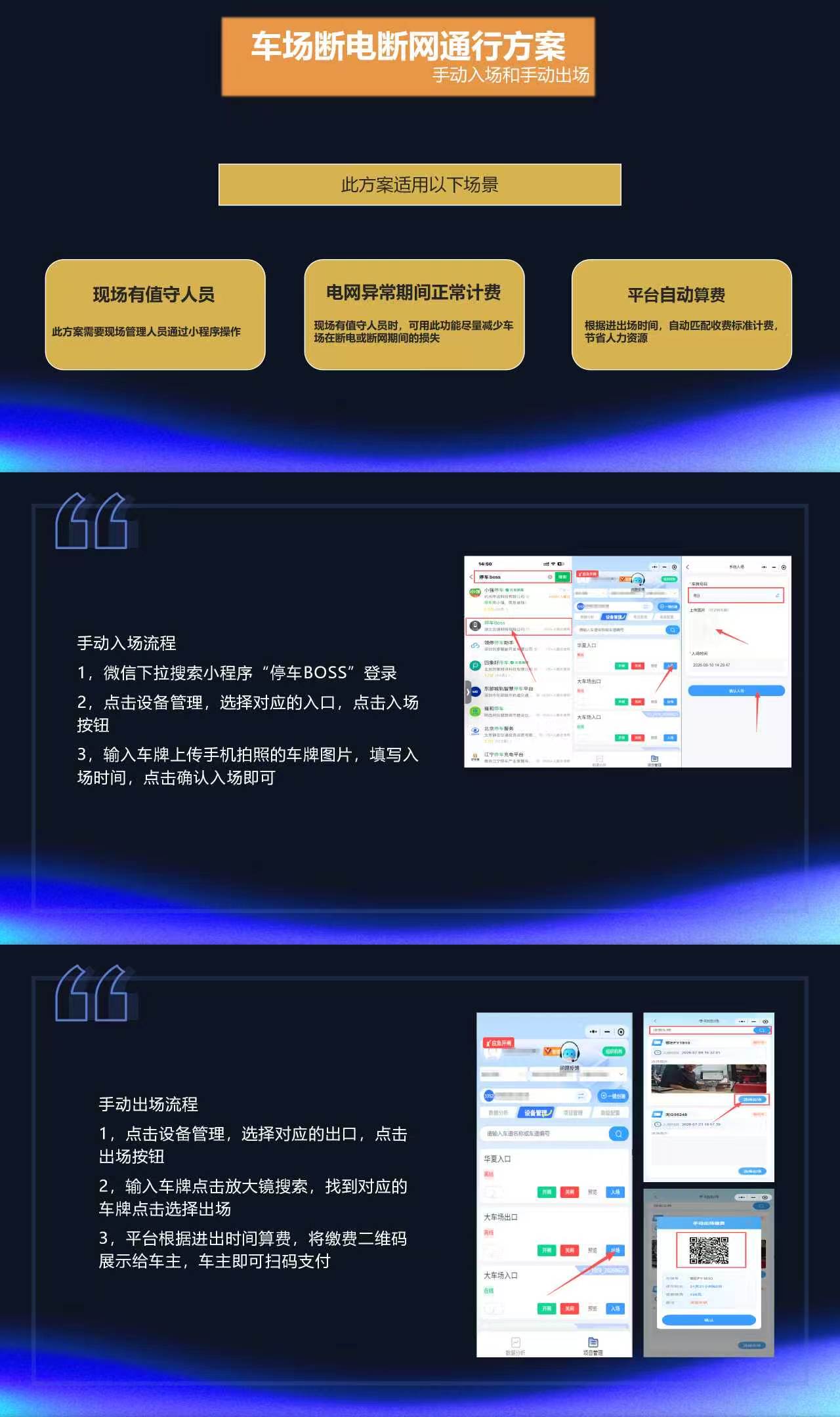 断电断网手动通行方案