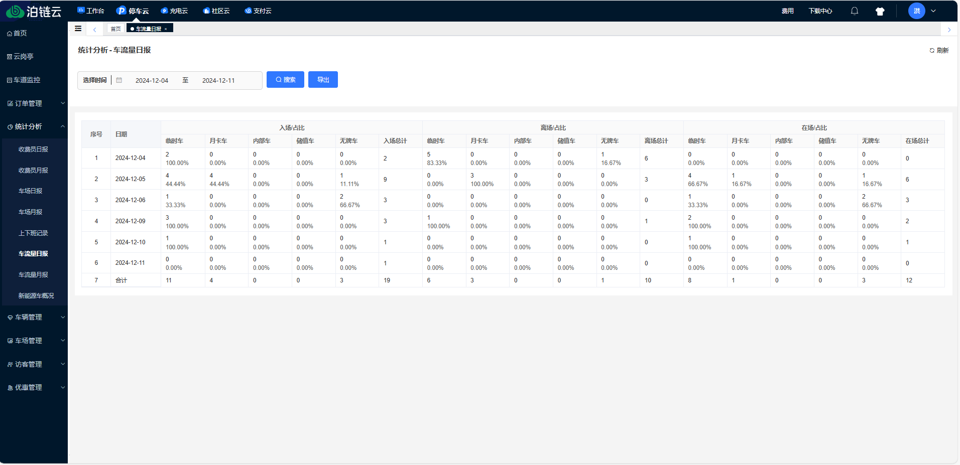 Docs Version Dropdown