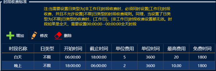 复杂模式