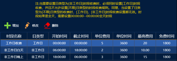 复杂模式