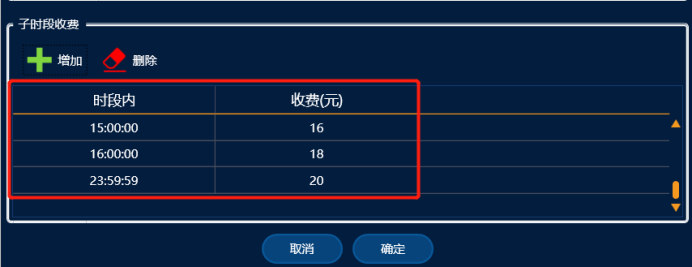 复杂模式