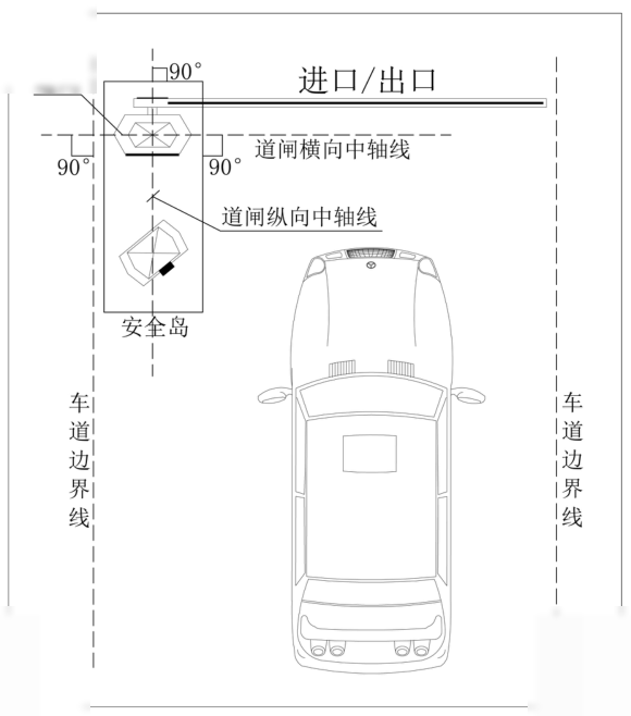 道闸安装方向示意:横向中轴线与车道边界垂直,纵向中轴线与车道边界平行,安装在方形安全岛或基座上