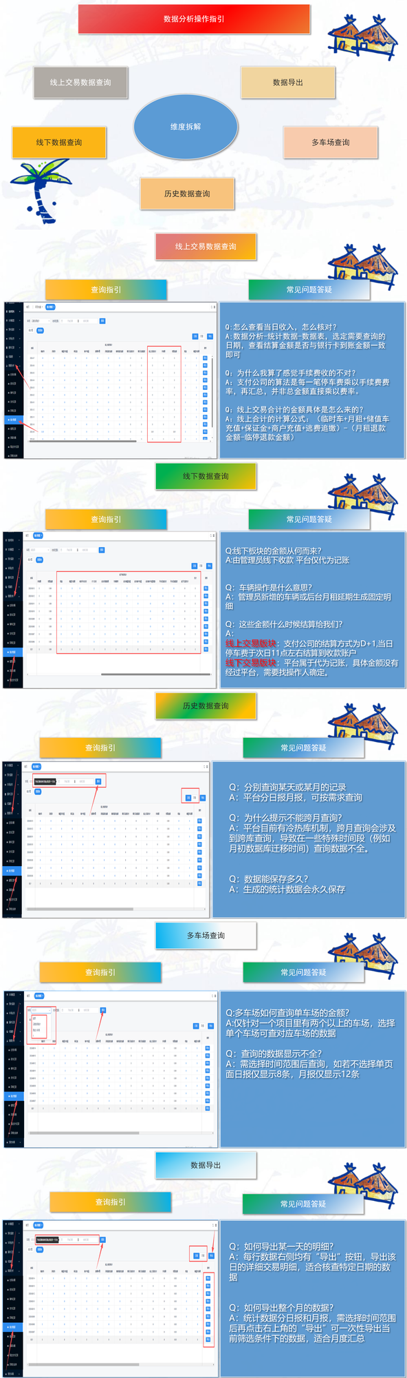 数据分析操作指引