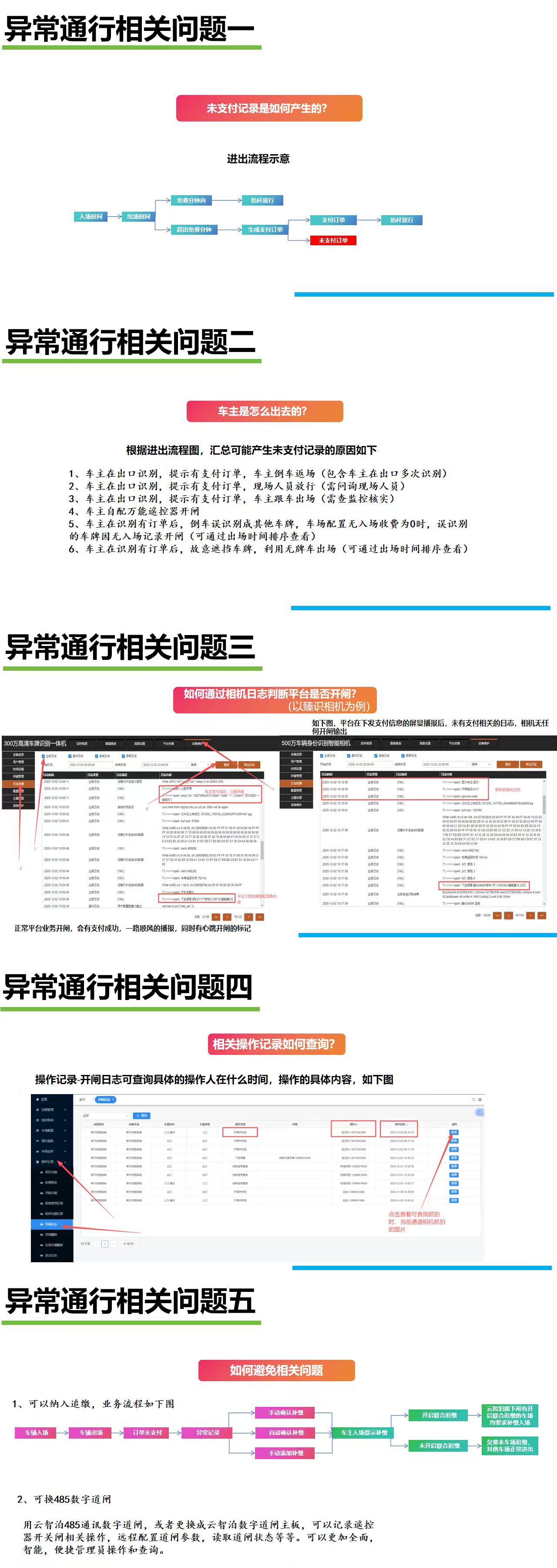 异常通行相关记录查询