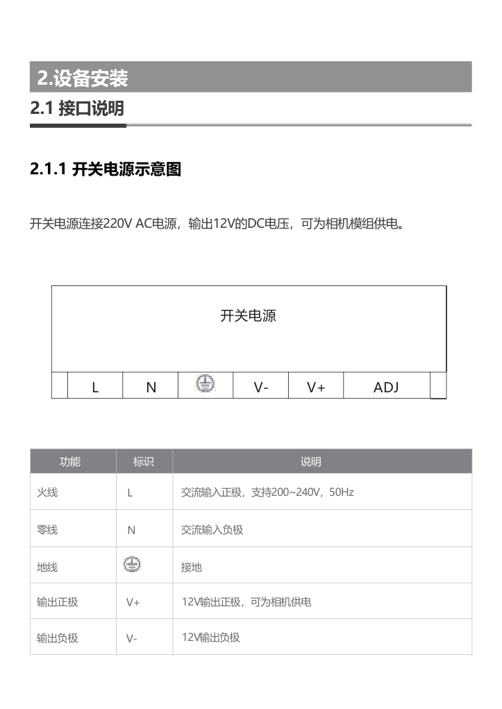 R5E 开关电源示意