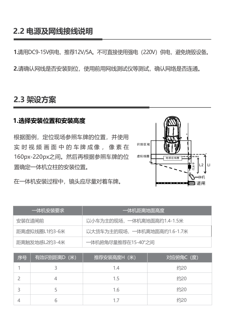 R5E 电源网线接线与架设方案 1