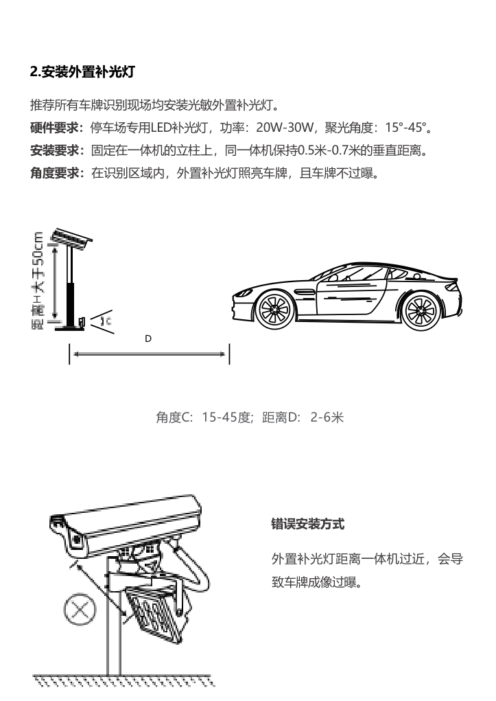 R5E 补光灯安装与架设方案 2