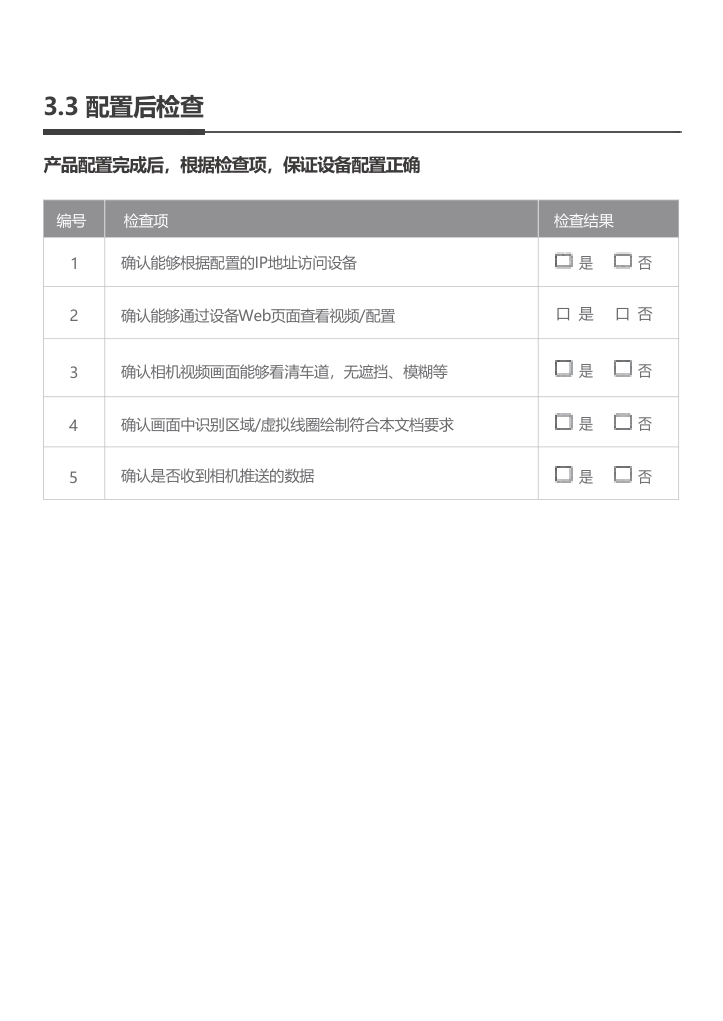 R5E 配置后检查