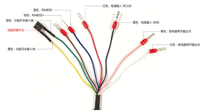 雷达线束颜色定义