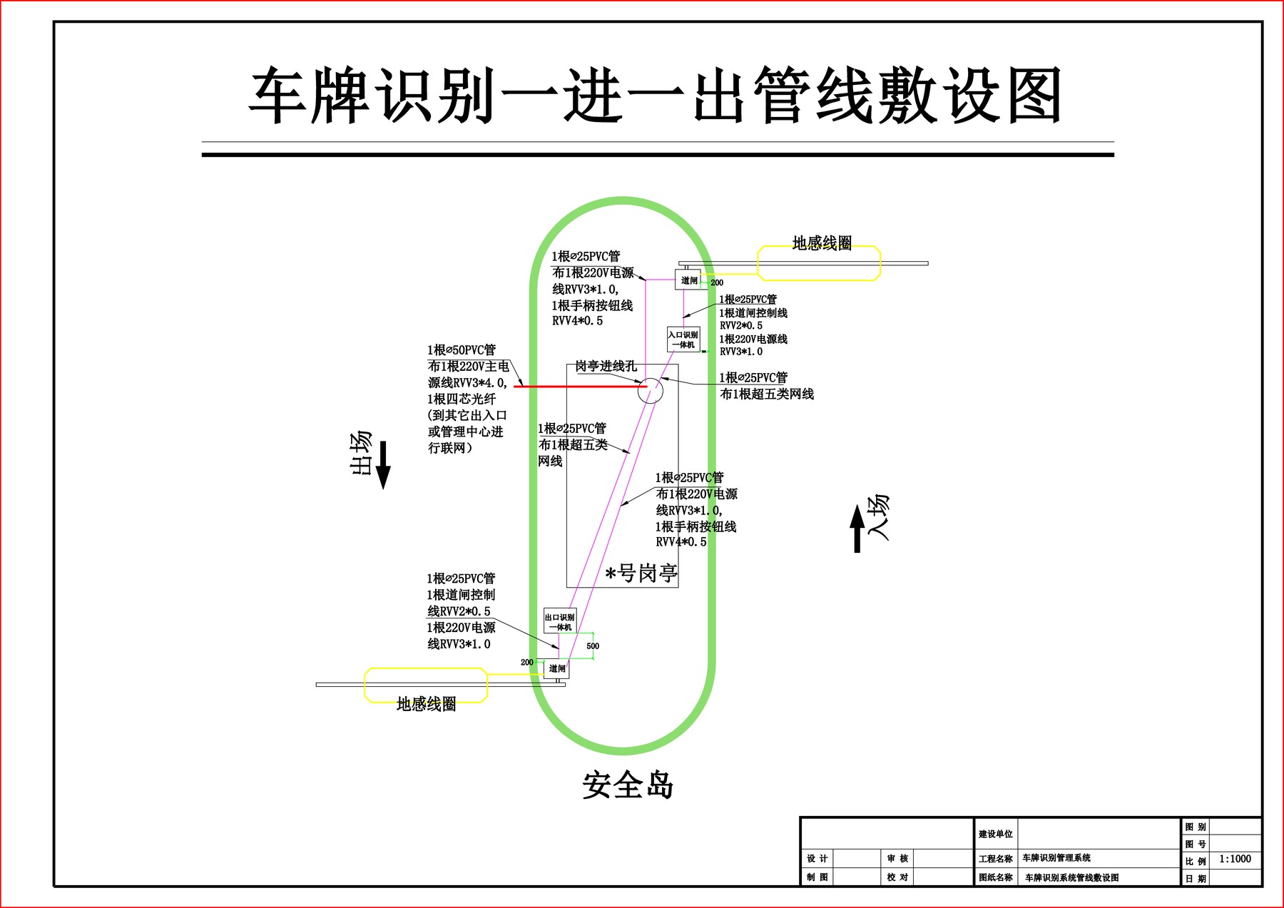 车牌识别一进一出尺寸图
