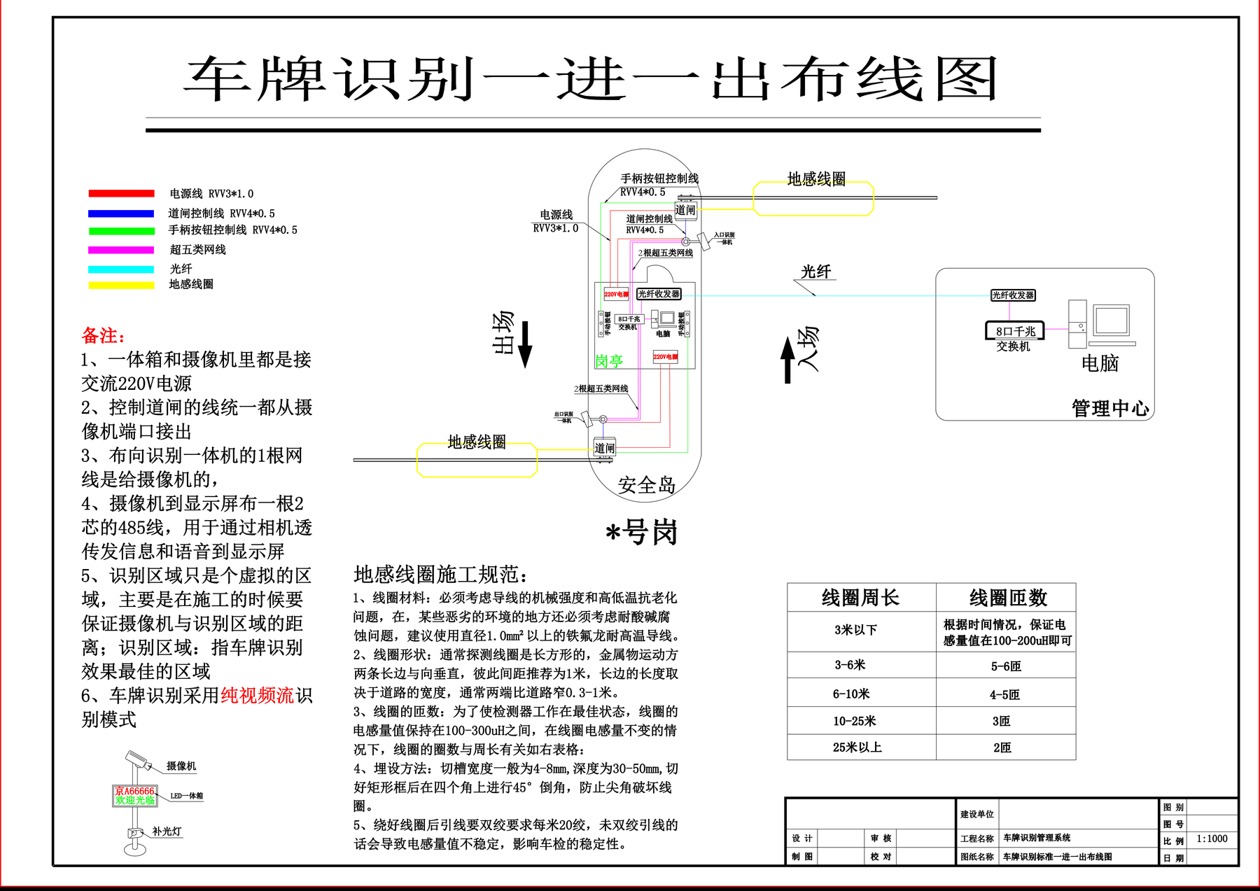 车牌识别一进一出 LED 布线图
