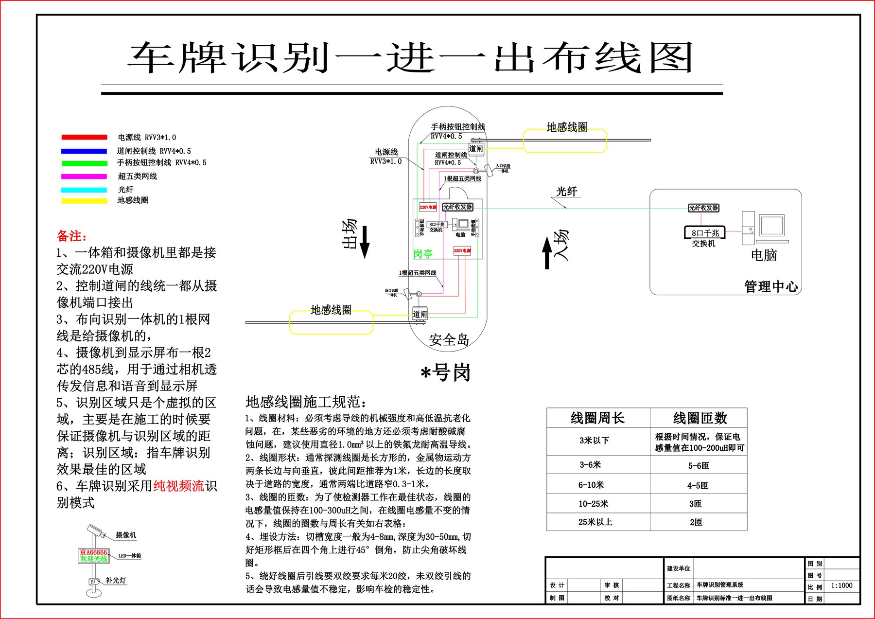 车牌识别一进一出 LCD 布线图