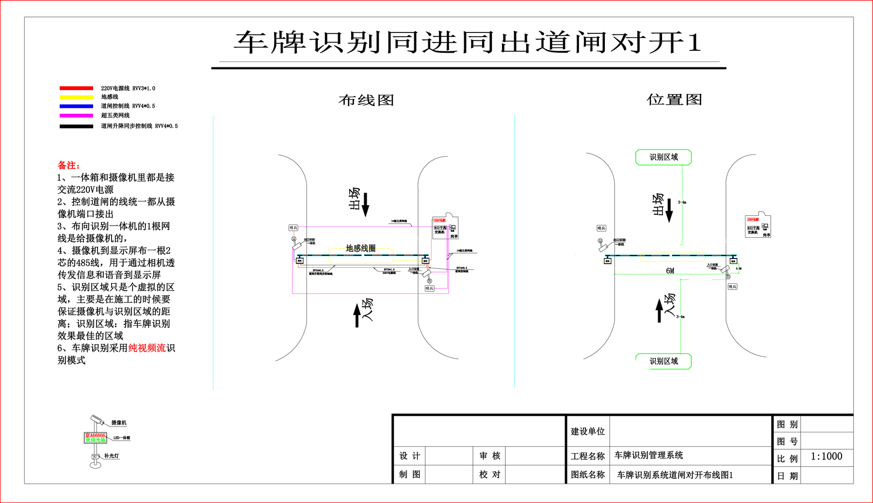 同进同出道闸对开 1