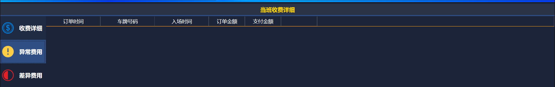 值班详情