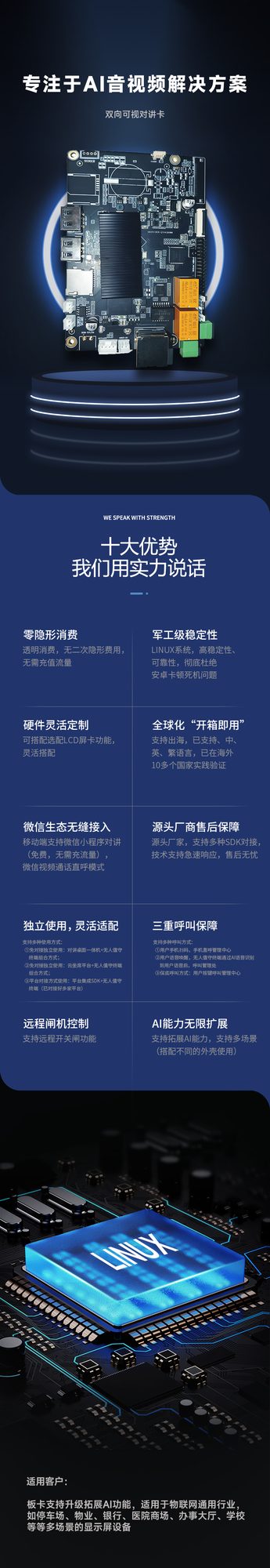 对讲卡介绍海报